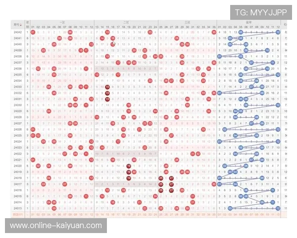 大乐透后区选号技巧分析及实用策略揭秘助你精准选号提高中奖率
